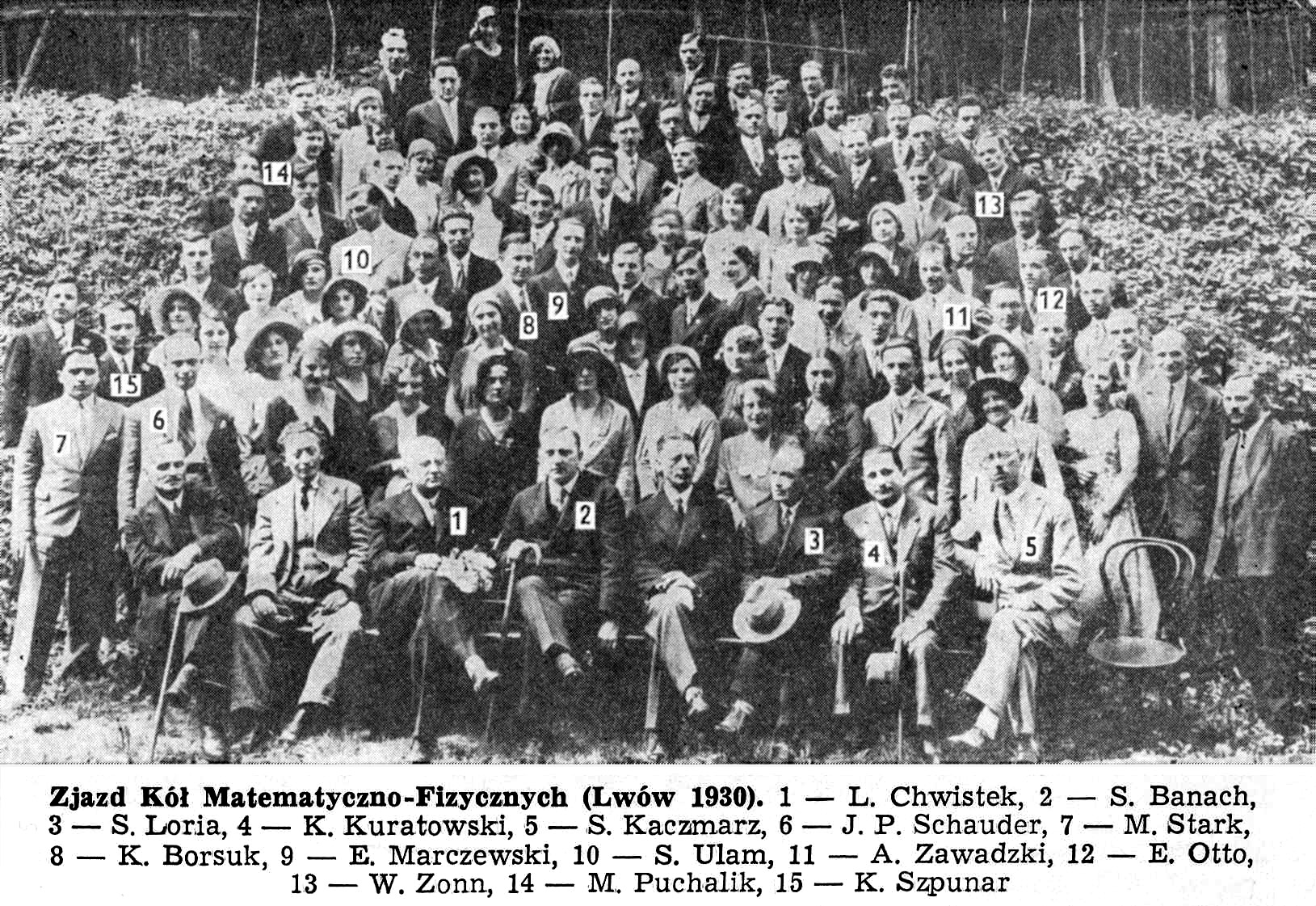 Lwowscy matematycy AD 1930 Fotografia pochodzi z książki Kazimierza Kuratowskiego 